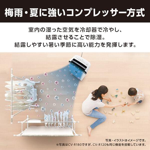 SHARP（シャープ） 除湿機 衣類乾燥 コンプレッサー 家庭用