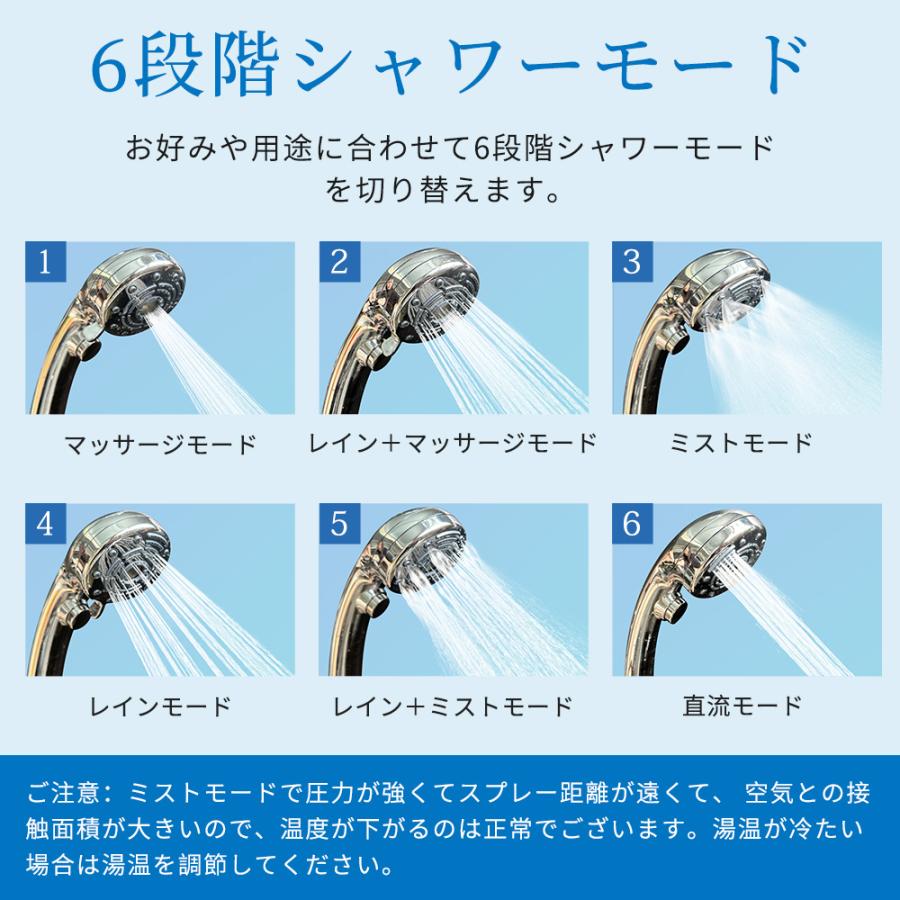 Hokonui 【最新モデル】シャワーヘッド マイクロナノバブル ウルトラ