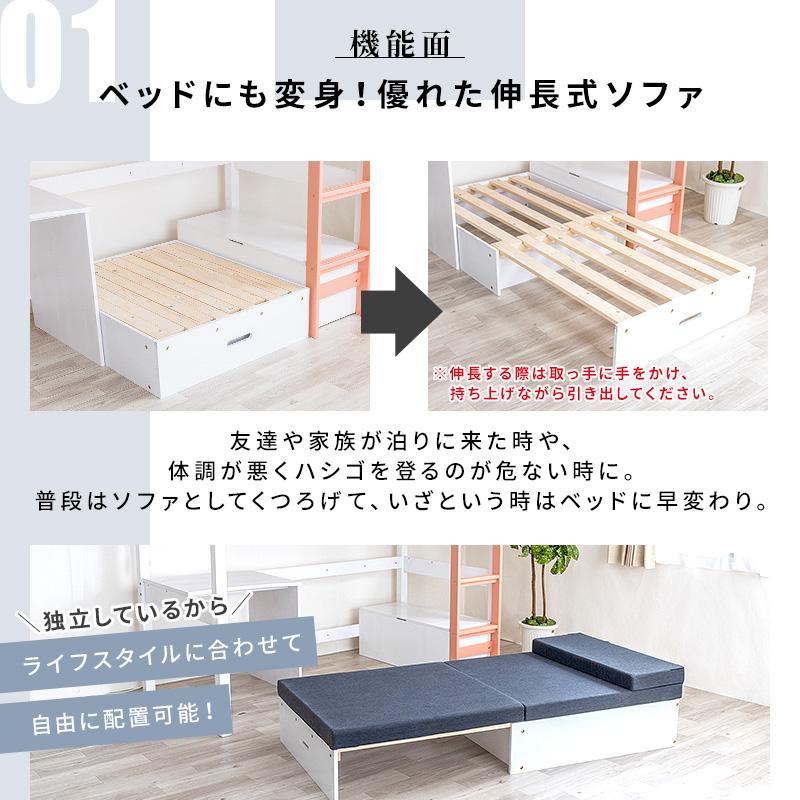 MINT ロフトベッド ロフトベット ロフト ベッド システムベッド