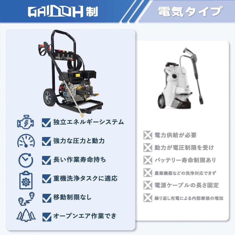 Gaidoh ☆自吸式！☆Gaidoh エンジン式高圧洗浄機 ガソリン エンジン