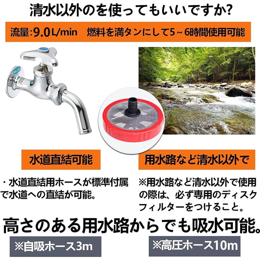 Gaidoh ☆自吸式！☆Gaidoh エンジン式高圧洗浄機 ガソリン エンジン