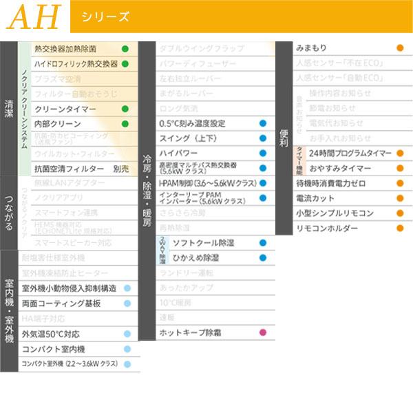 nocria エアコン 6畳 工事費込み 入れ替え 取外 富士通ゼネラル 2025年
