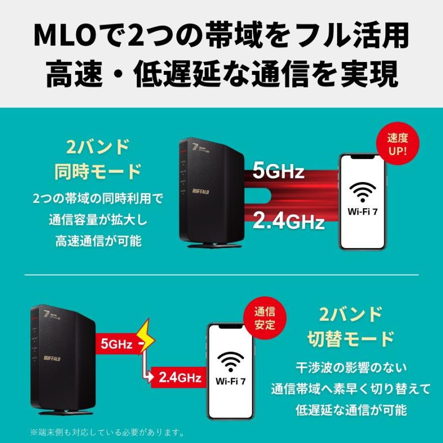 BUFFALO（バッファロー） バッファロー｜BUFFALO Wi-Fi 7(11be)対応