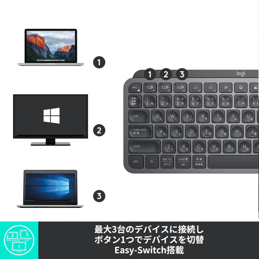 logicool（ロジクール） 3/1までの特価 キーボード ワイヤレス