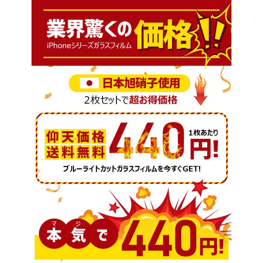 L&Lスマホサービス 1枚440円だけ 2枚セット iPhone 14 Pro Max 14 Plus