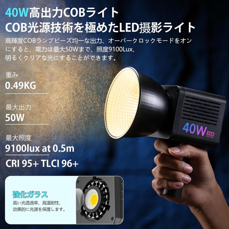 Ulanzi L024 40W RGB COB撮影用ライト LEDビデオライト COBライト