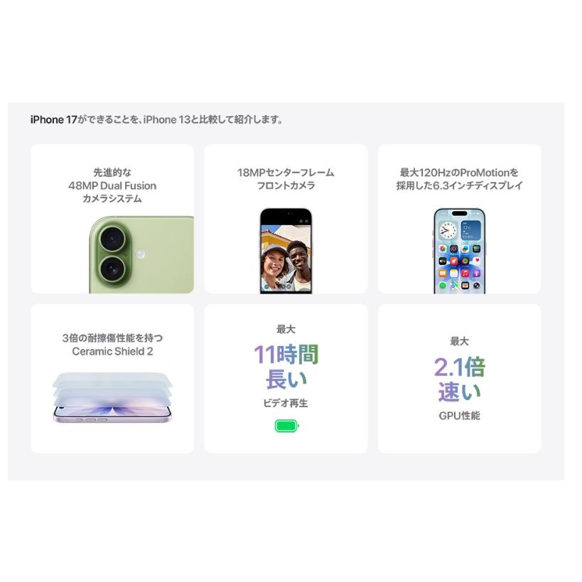 iPhone 17 「新品・未開封品」 SIMフリー 256GB ブラック : Quality