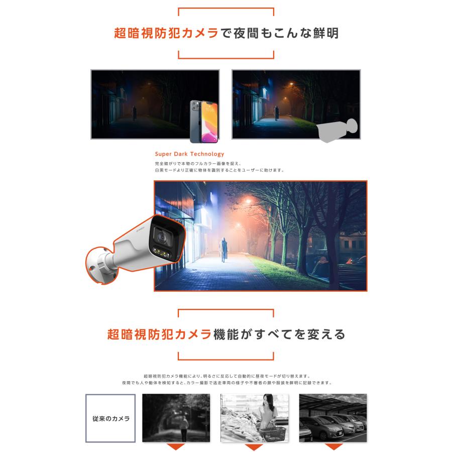 防犯カメラ 屋外 監視カメラ フルHD500万画素 Wi-Fi 防水 IP67 AI人体
