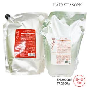 NU SKIN（ニュースキン） [セット]ニュースキン レニュー