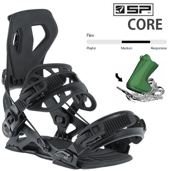 SP Binding SP ビンディング CORE MULTIENTRY コア マルチエントリー