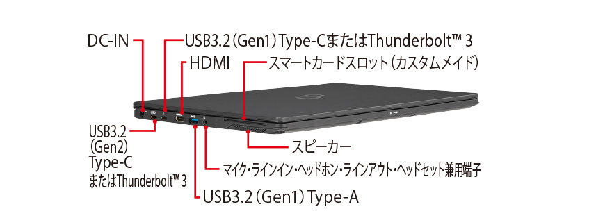 富士通 ノートパソコン（PC） LIFEBOOK U9310X/D 各部名称/外観