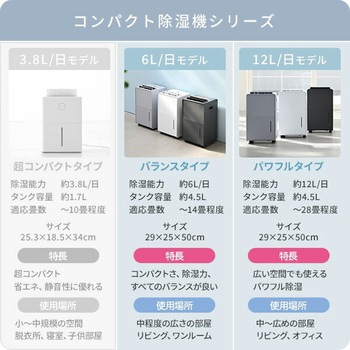 除湿機 衣類乾燥除湿機 コンプレッサー式 YAMAZEN(山善) 【通販