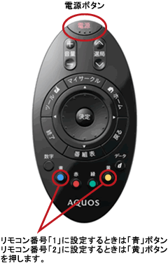 AQUOS リモコン番号切り換え 操作手順│液晶テレビ（AQUOS）│サポート