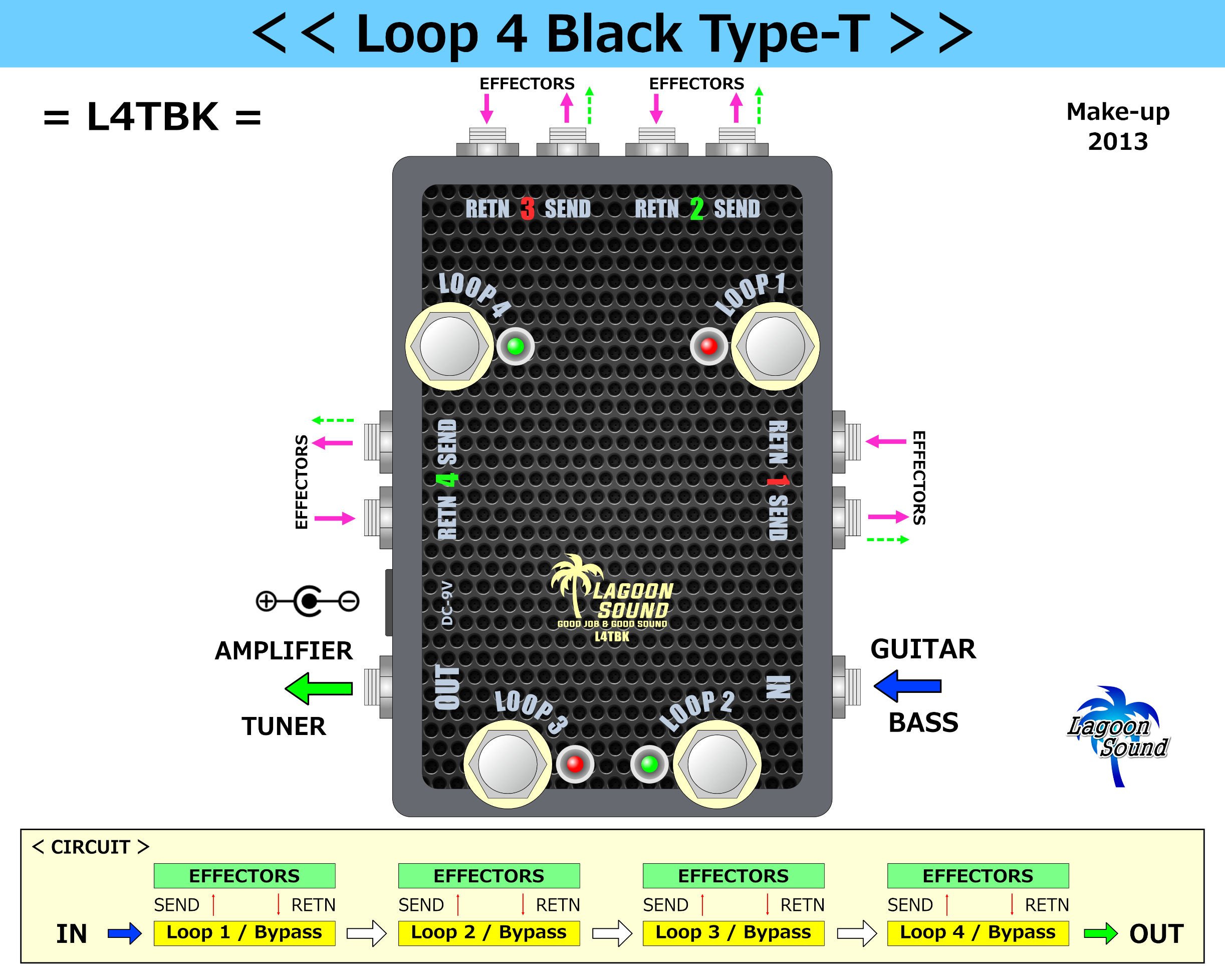 Loop4 Black Type-T | LAGOON SOUND