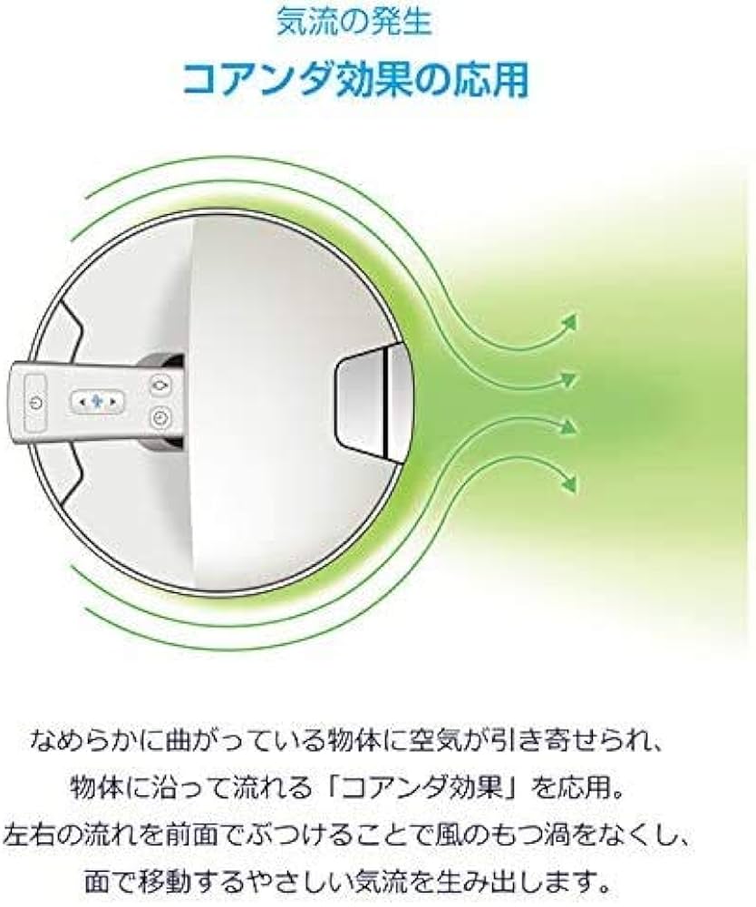 Amazon | デロンギ(DeLonghi) 空気清浄機能付き スリムファン 首振り