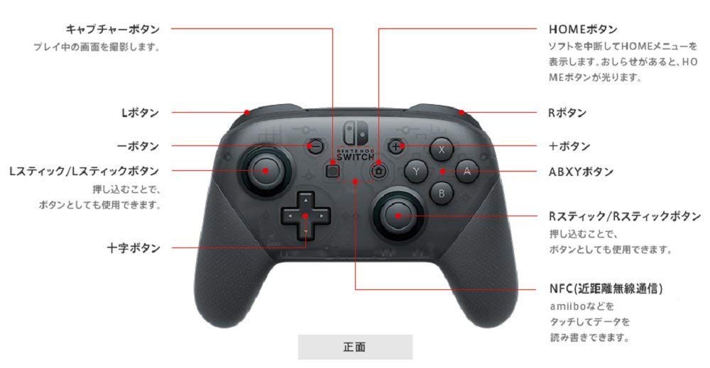Amazon.co.jp: 【任天堂純正品】Nintendo Switch Proコントローラー