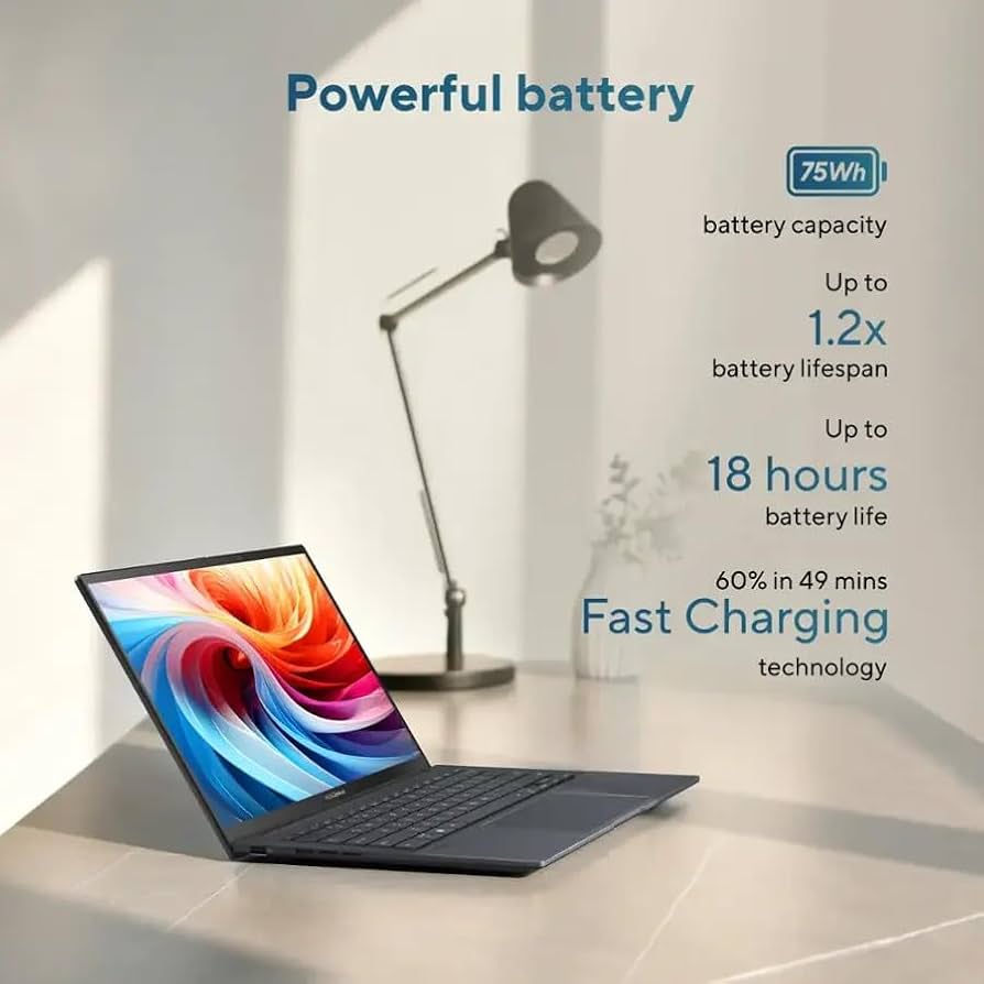 Amazon.com: ASUS Zenbook 14 OLED 2024 Laptop, 16-Core Intel Core
