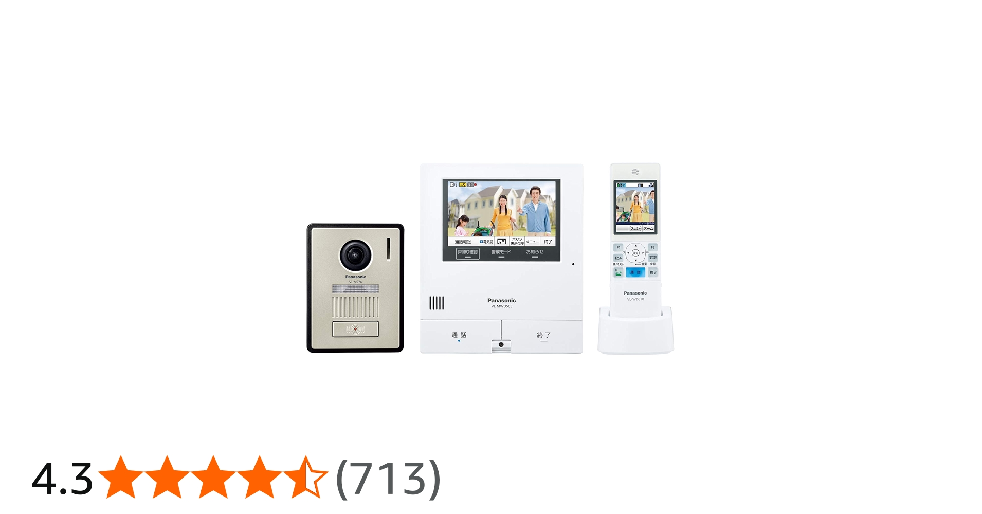 Amazon.co.jp: パナソニック テレビドアホン 電源コード式 ワイヤレス
