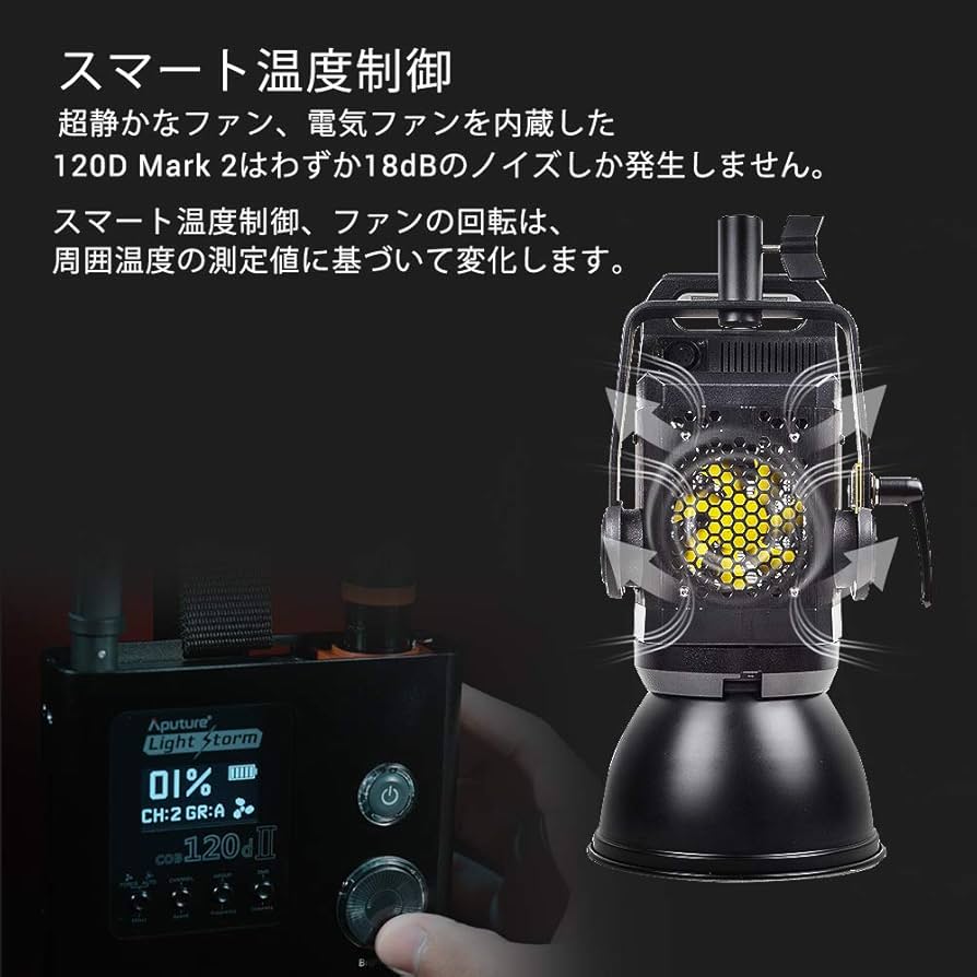 Amazon | Aputure 120D Mark 2 120D II LED定常光ビデオライト