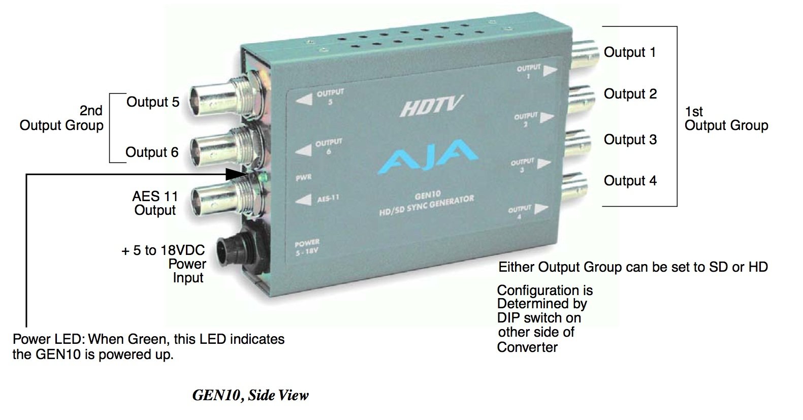 Amazon | AJA GEN10 HD/SD 同期ジェネレータ | AJA | 映像編集機