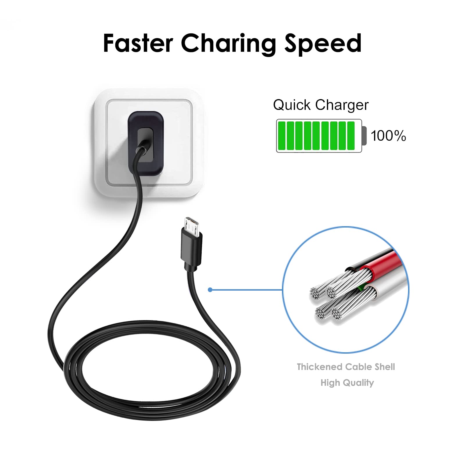 Amazon.com: Replacement Fast Charger Adapter For kindle Paperwhite