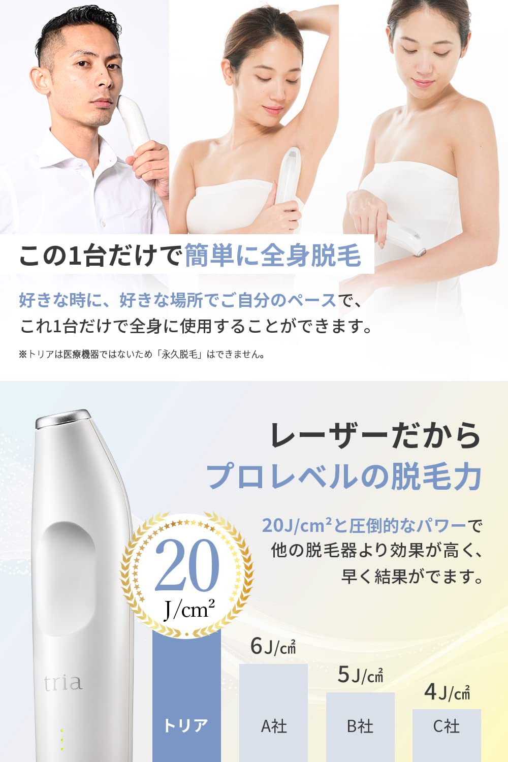 Amazon | トリア Tria パーソナルレーザー脱毛器プレシジョン レーザー