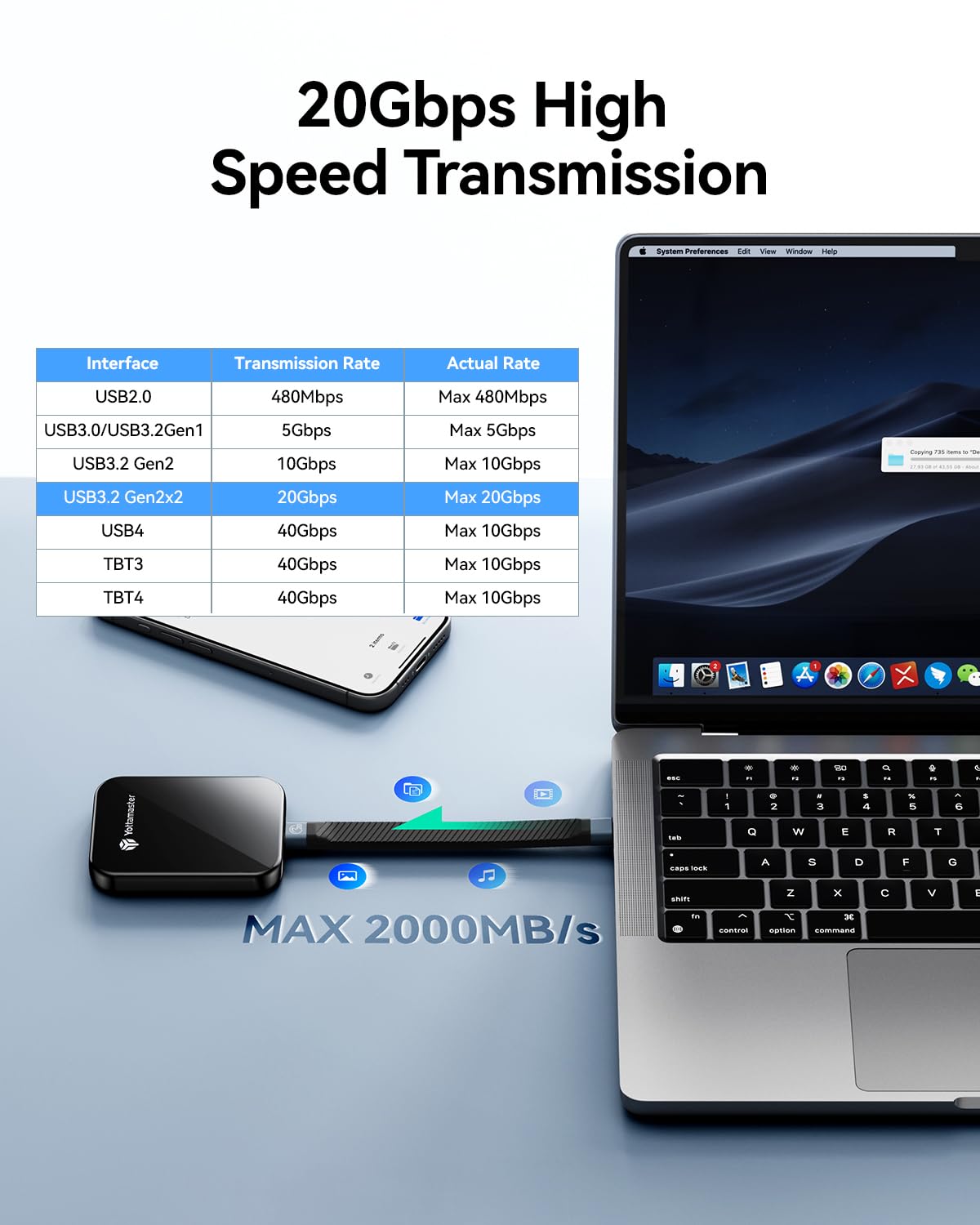 Amazon | Yottamaster 1TB 磁気外付けSSD 最大2000MB/秒 USB 3.2 Gen