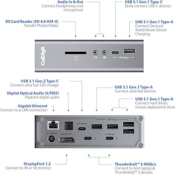 CalDigit TS3 Plus Thunderbolt 3 Dock - 85W Charging, 7X USB 3.1