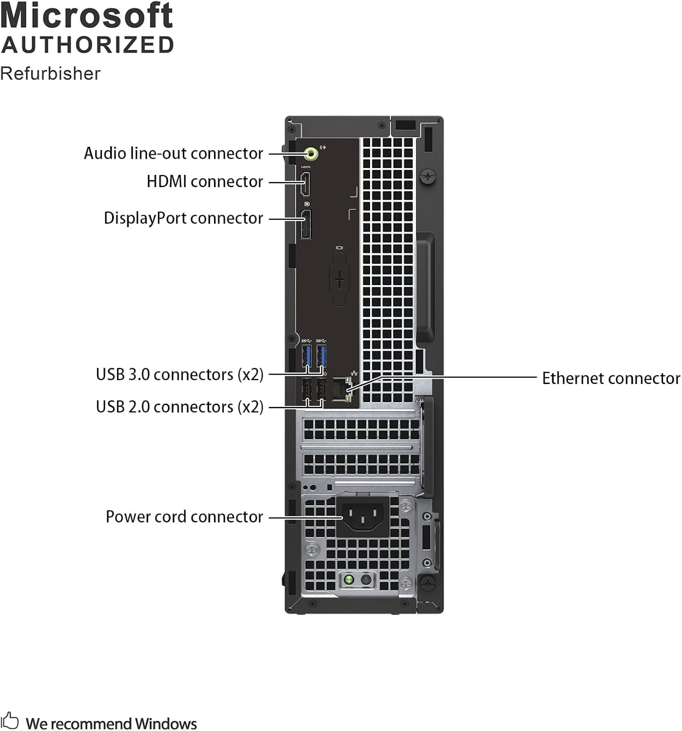 Amazon.com: Dell Optiplex 3040 SFF Business Desktop PC, Core i3