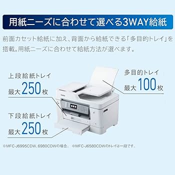 Amazon.co.jp: ブラザー プリンター A3インクジェット複合機 MFC