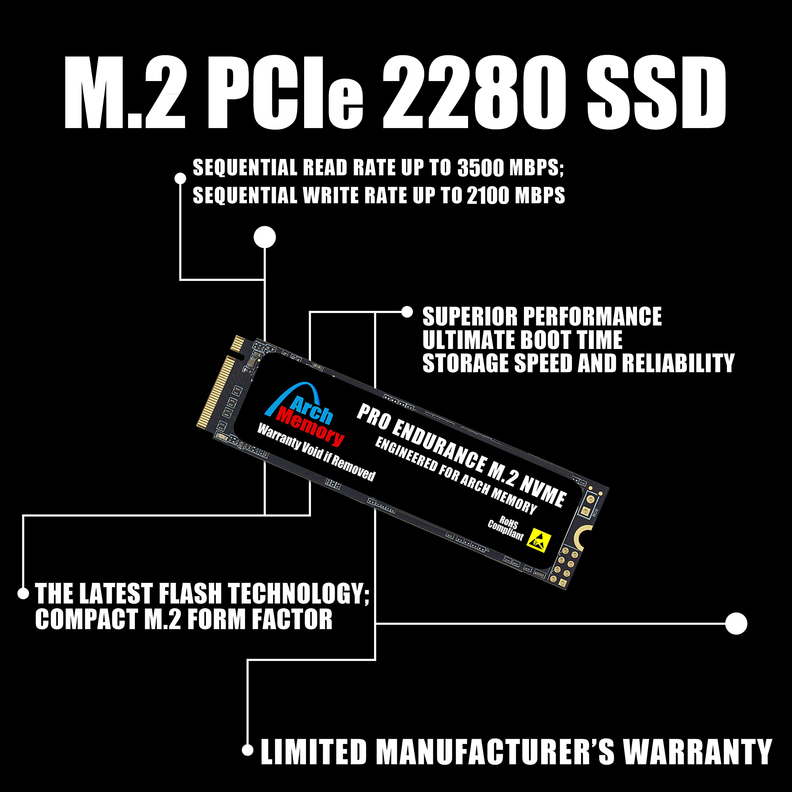 Amazon.com: Arch Memory Replacement for HP L85348-002 1TB M.2 2280