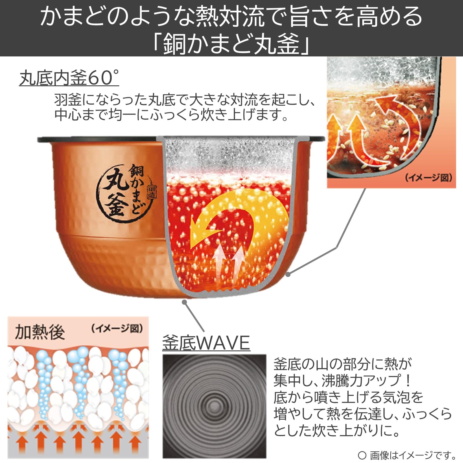 Amazon | TOSHIBA(東芝) 炊飯器 炎匠炊き 5.5合 RC-10VRV(K) グラン