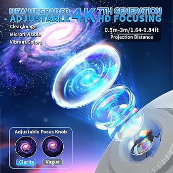 Amazon.com: Star Projector,13 in 1 HD Planetarium Galaxy Projector