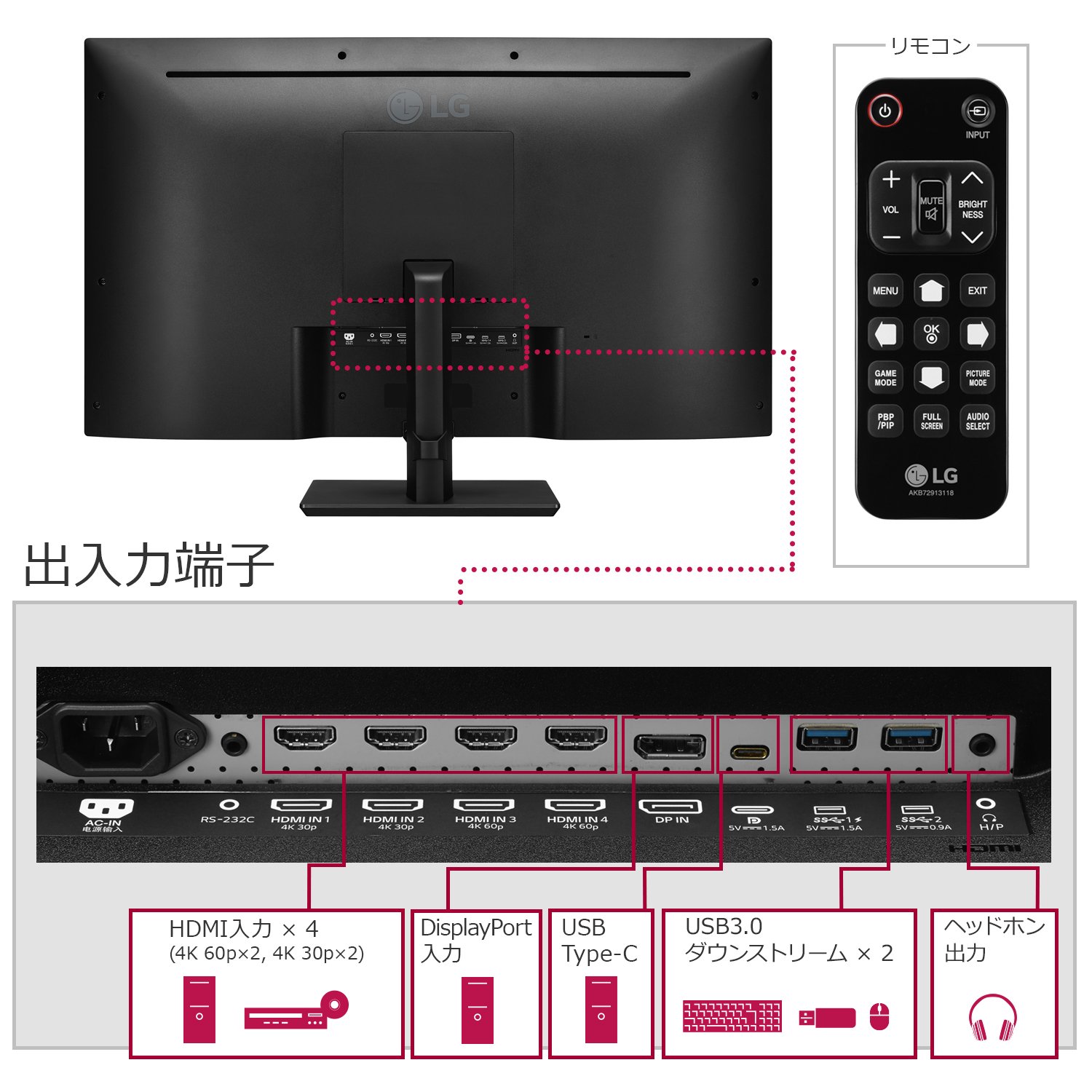 Amazon.co.jp: LG モニター ディスプレイ 43UD79-B 42.5インチ/4K/IPS