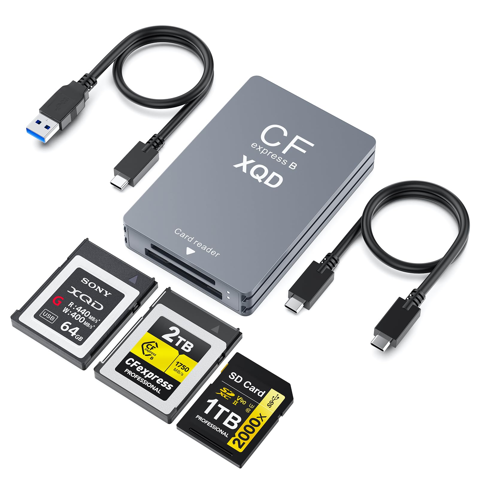 Amazon.co.jp: 【2025新モデル】CFexpress Type B/XQD/SD 3-in-1