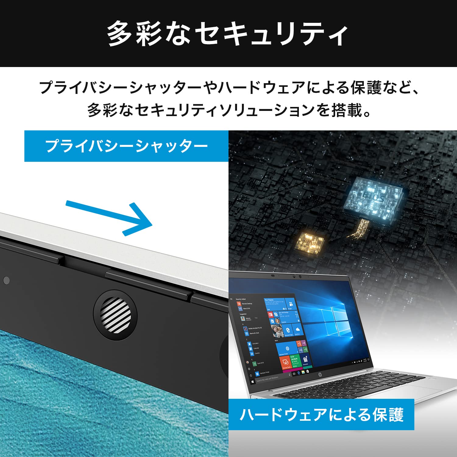 Amazon.co.jp: HP 軽量 ノートパソコン 東京生産 HP ProBook 635 Aero