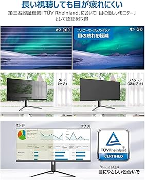 Amazon.co.jp: INNOCN 40インチワイドモニター WR40 PRO WQHD