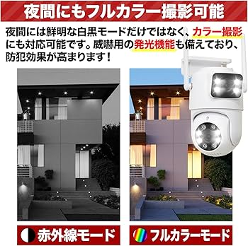 Amazon.co.jp: 【二つ監視画面・パンチルト・夜間カラー・2.4/5Ghz Wi