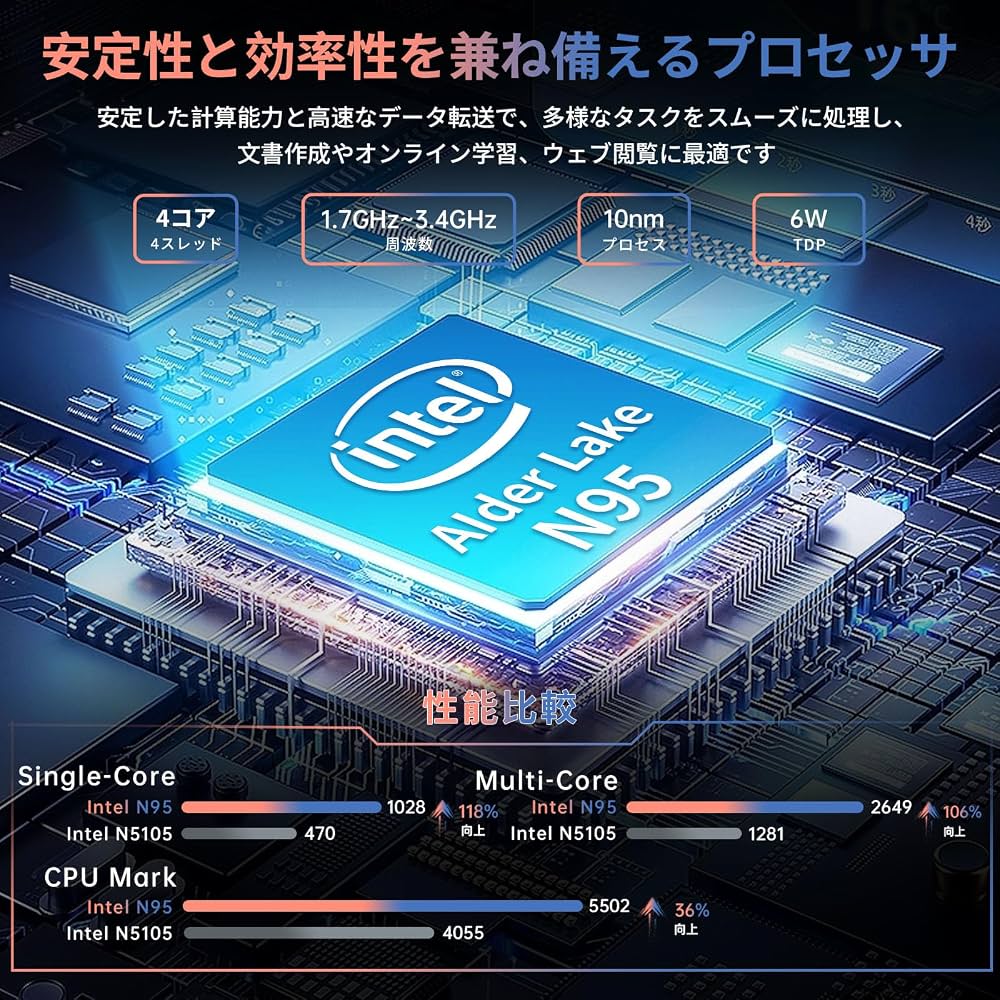 Amazon.co.jp: パソコンノート 4K液晶（3840x2160）15.6インチ