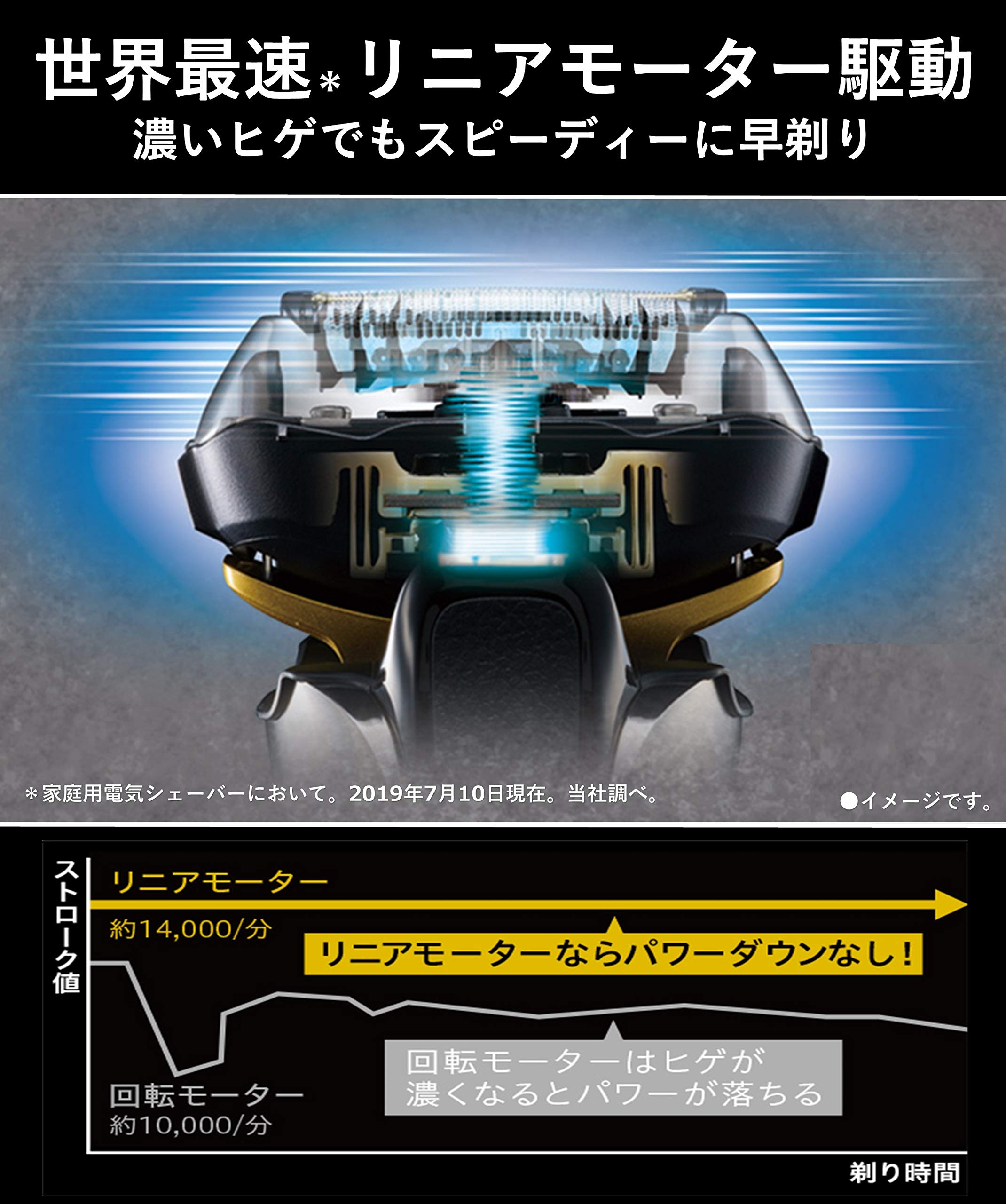 Amazon | パナソニック ラムダッシュ メンズシェーバー 5枚刃 シルバー