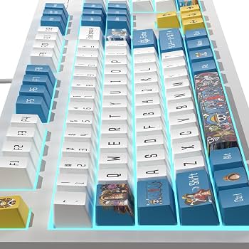 Amazon.in: Buy JUNYOYO Anime Keycaps (Style03) Online at Low