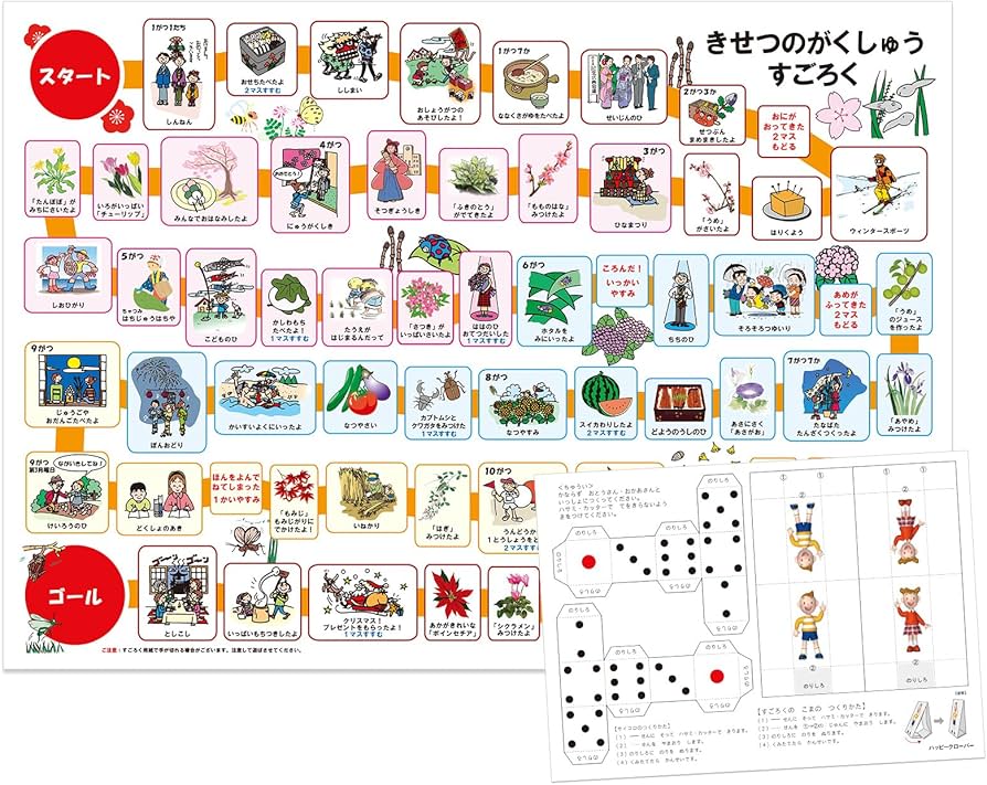 Amazon.co.jp: [ハッピークローバー] お受験教材 きせつのすごろく