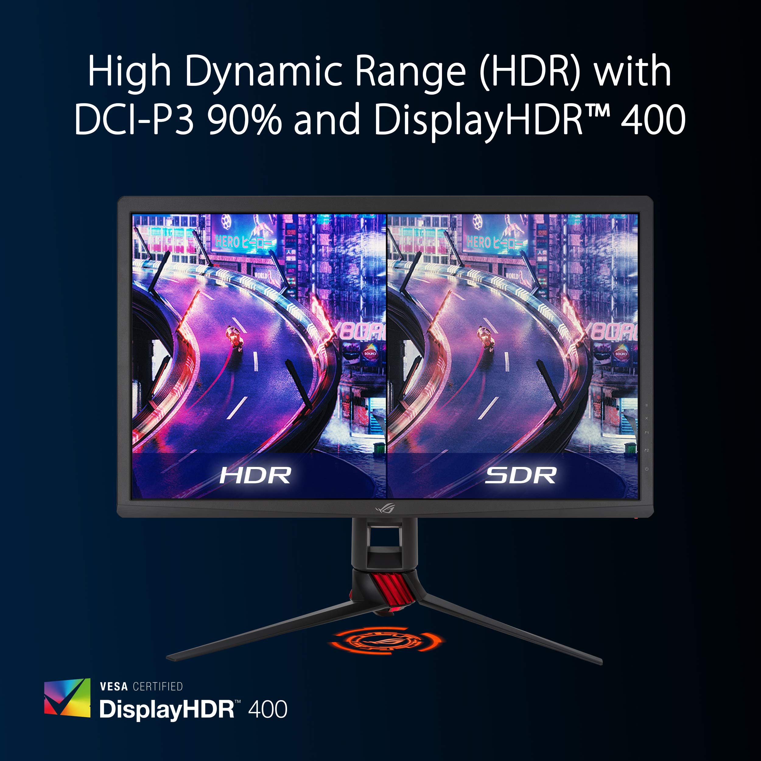 Amazon.co.jp: ASUS 4K DSCゲーミングモニター ROG STRIX XG27UQ 27