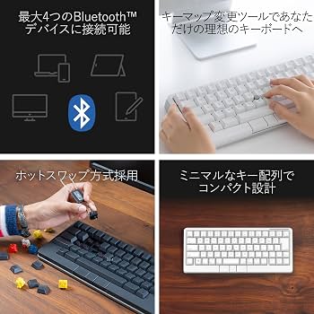 Amazon | PFU キーボード HHKB Studio 日本語配列／雪（ポインティング