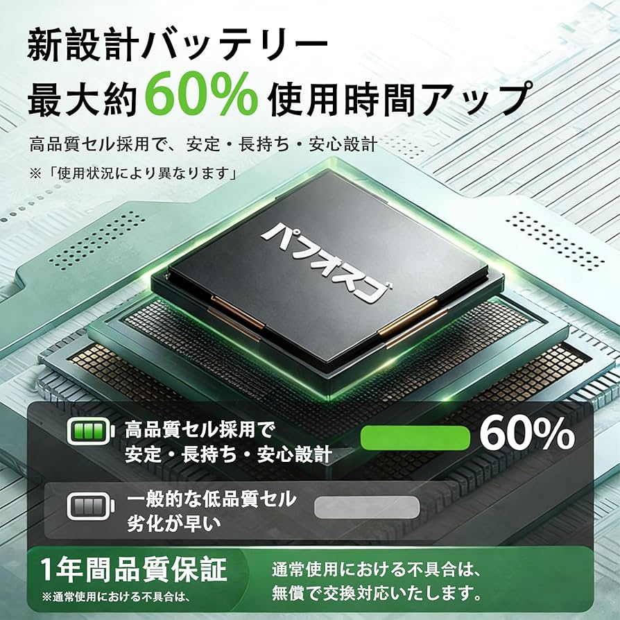 Amazon.co.jp: パフォスゴ for Microsoft Surface Laptop 4 バッテリー