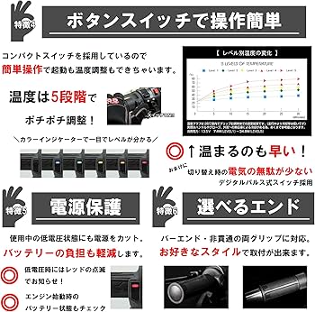 Amazon | キジマ(Kijima) レブル250/500(MC49/PC60) グリップヒーター