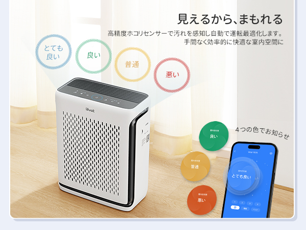 Amazon.co.jp: 【節電対策】Levoit(レボイト) 空気清浄機 ハイグレード