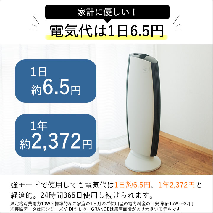 イオニックブリーズ GRANDE Ionic Breeze - キッチン雑貨、便利グッズ