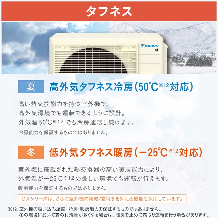 東京 神奈川地域限定 標準取付工事費込 エアコン同配 おもに6畳