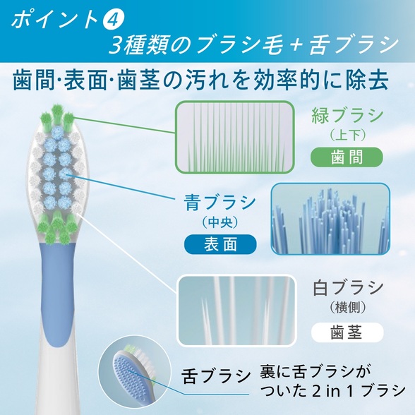 2ミニッツ 電動パワー歯ブラシ 交換用ブラシ 定期配送付き) ：Amway